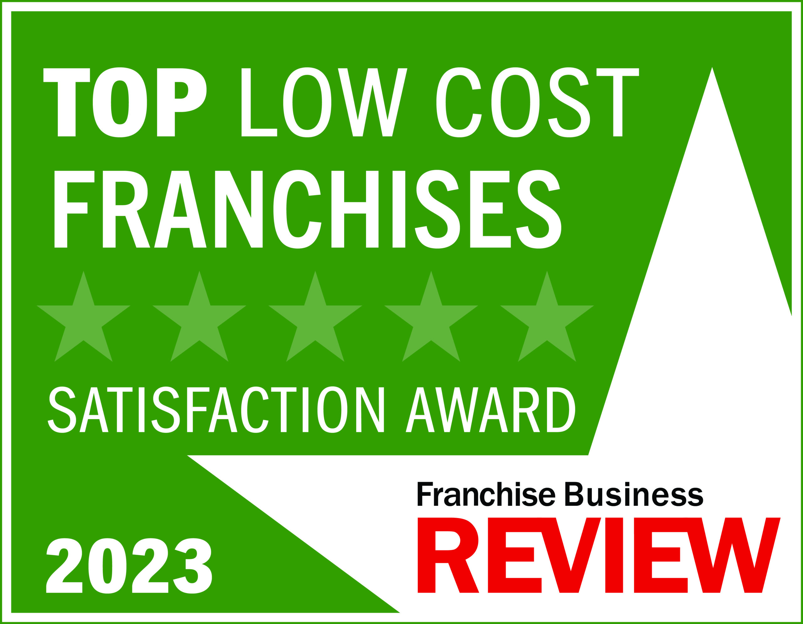 Kitchen Solvers top low cost franchise