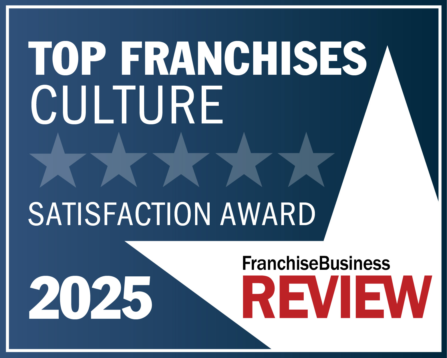 Top Franchise Culture 2025