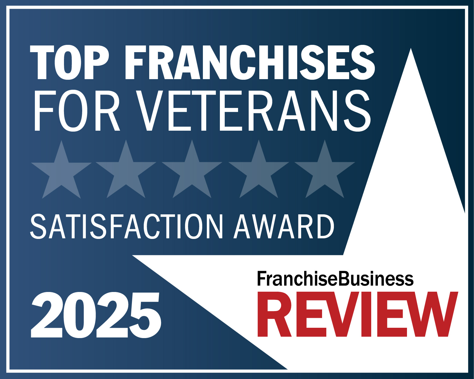 Top Franchise for Veterans 2025